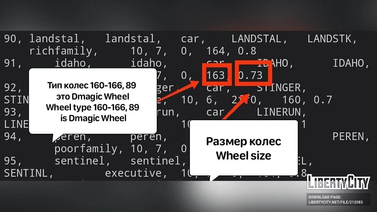 Dmagic Wheel - исправление колес замененных машин / GTA 3 (iOS, Android)