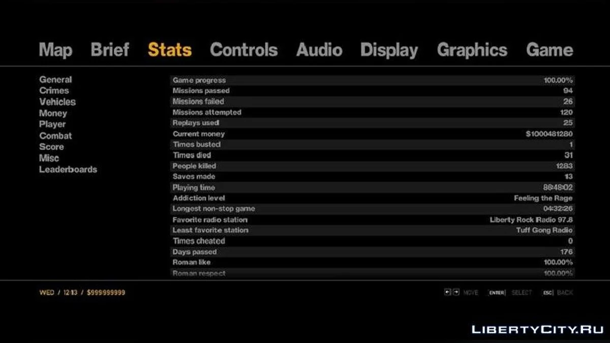 Игра пройдена на 100% (Сделка и месть) / GTA 4