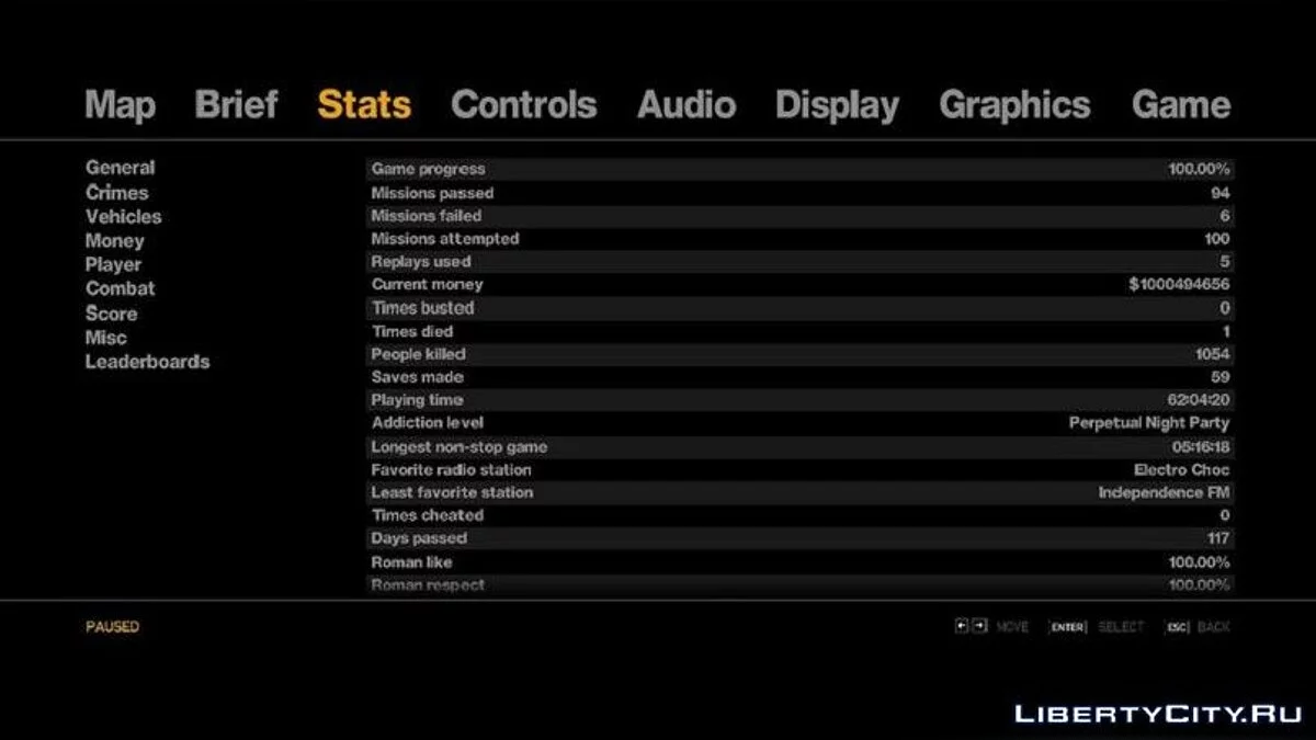 Игра пройдена на 100% (Сделка и месть) / GTA 4