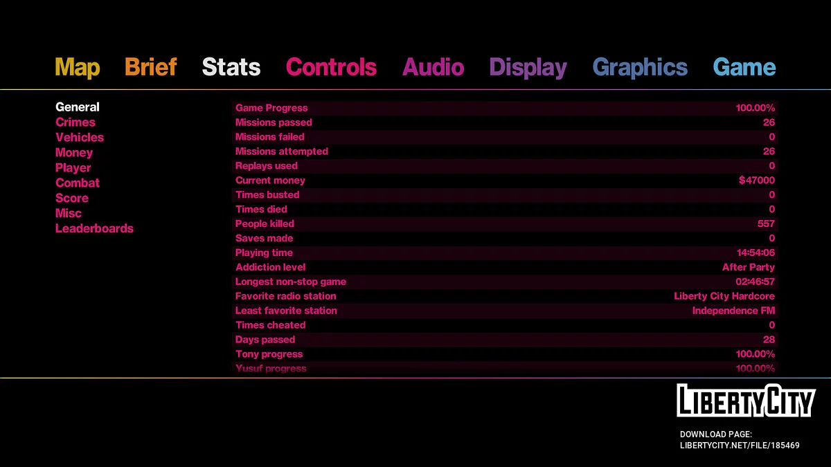 GTA 4 Complete Edition - 100% и хороший старт / GTA 4