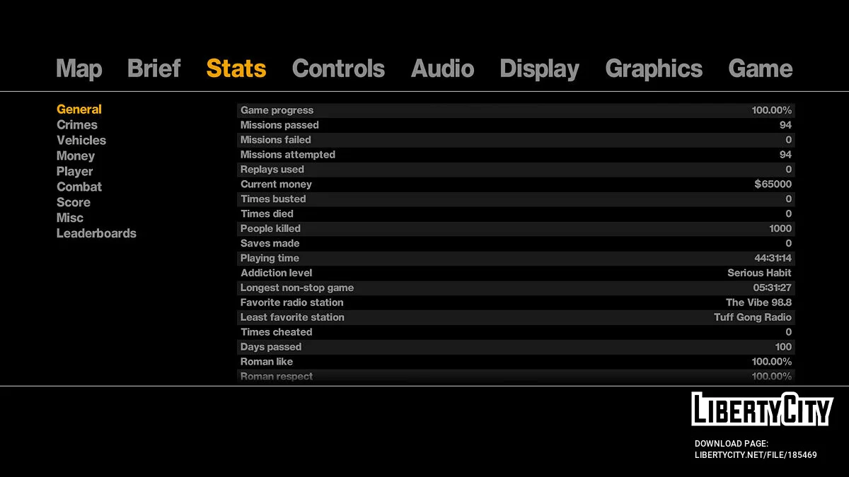 GTA 4 Complete Edition - 100% и хороший старт / GTA 4